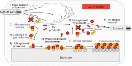 Diagram

Description automatically generated