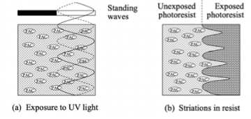 Diagram

Description automatically generated